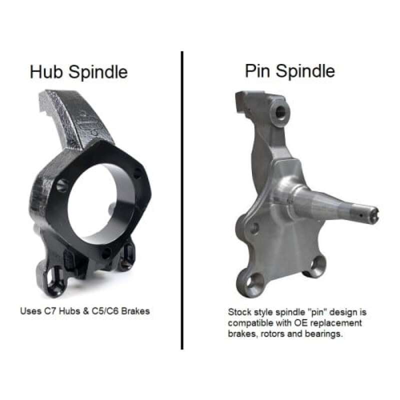 Ridetech 64-67 Chevrolet Chevelle w/ Hub Spindle & Stock Width (60.25in) Momentum Chassis