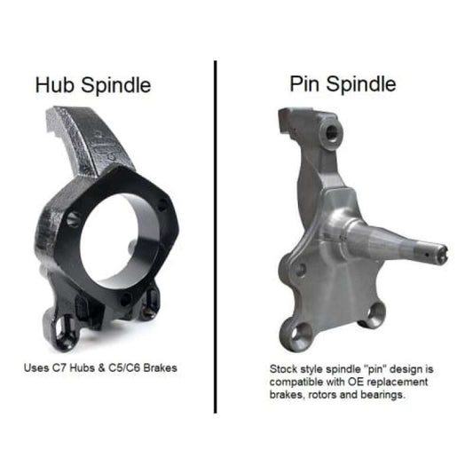Ridetech 64-67 Chevrolet Chevelle w/ Hub Spindle & Narrowed Width (57.25in) Momentum Chassis