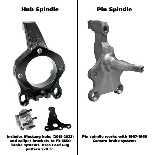 Ridetech 70-81 Chevrolet Camaro / Pontiac Firebird (2nd Gen) Front Perf. Subframe w/ Pin Spindle