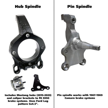 Ridetech 70-81 Chevrolet Camaro / Pontiac Firebird (2nd Gen) Front Perf. Subframe w/ Pin Spindle
