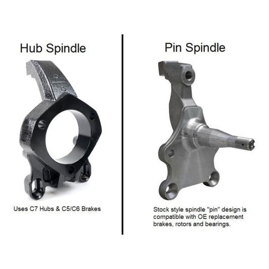 Ridetech 67-69 Chevy Camaro Front Subframe w/ Hub Spindles