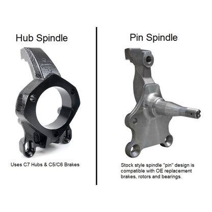 Ridetech 67-69 Chevrolet Camaro / 67-69 Pontiac Firebird (1st Gen) Front Subframe w/ Pin Spindles