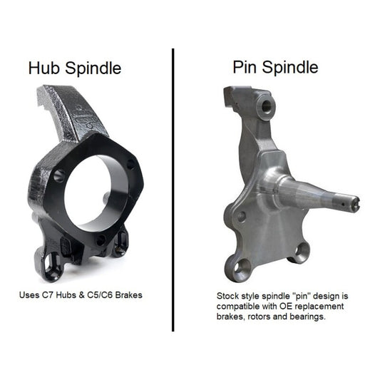 Ridetech 67-69 Chevrolet Camaro / 67-69 Pontiac Firebird (1st Gen) Front Subframe w/ Pin Spindles